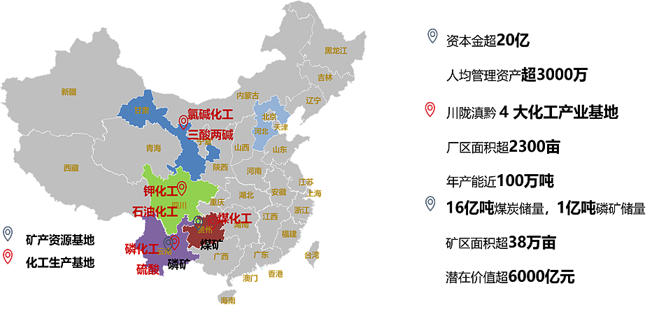 公司概况.png